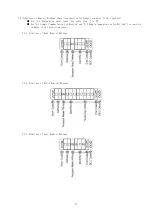 Preview for 8 page of Toho Electronics TTM-00BW Operation Manual