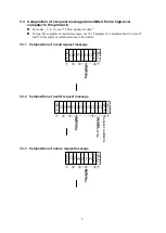 Предварительный просмотр 8 страницы Toho Electronics TTM-200 Series Operation Manual, Communications