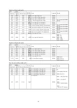 Предварительный просмотр 39 страницы Toho Electronics TTM-200 Series Operation Manual, Communications