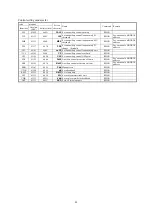 Предварительный просмотр 41 страницы Toho Electronics TTM-200 Series Operation Manual, Communications