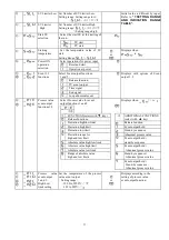 Preview for 18 page of Toho Electronics TTM-300 Series Instruction Manual