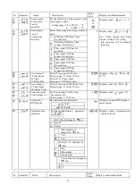 Preview for 19 page of Toho Electronics TTM-300 Series Instruction Manual