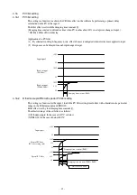 Preview for 15 page of Toho Electronics TTM-339 Operation Manual