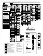 Preview for 2 page of Toho Electronics TTM-J4 Series User Manual