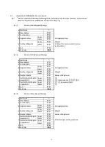 Preview for 13 page of Toho Electronics TTX-800 Operation Manual