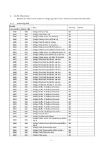 Preview for 20 page of Toho Electronics TTX-800 Operation Manual