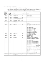 Preview for 26 page of Toho Electronics TTX-800 Operation Manual