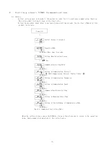 Preview for 5 page of TOHO TTM-000W Series Operation Manual