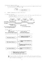 Предварительный просмотр 7 страницы TOHO TTM-000W Series Operation Manual