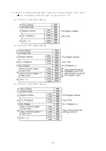 Preview for 18 page of TOHO TTM-000W Series Operation Manual