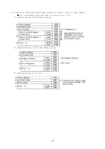 Preview for 19 page of TOHO TTM-000W Series Operation Manual