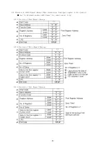 Preview for 24 page of TOHO TTM-000W Series Operation Manual