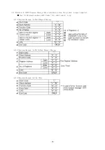 Preview for 25 page of TOHO TTM-000W Series Operation Manual