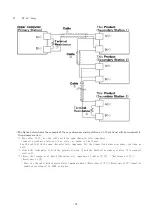 Preview for 31 page of TOHO TTM-000W Series Operation Manual