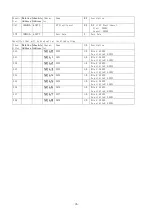 Preview for 35 page of TOHO TTM-000W Series Operation Manual