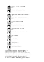 Предварительный просмотр 16 страницы TOHO TTM-i4N User Manual