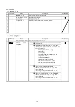 Preview for 21 page of TOHO TTM-i4N User Manual