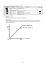 Preview for 24 page of TOHO TTM-i4N User Manual