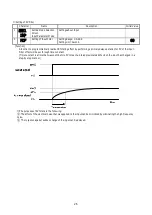 Preview for 26 page of TOHO TTM-i4N User Manual