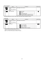 Preview for 29 page of TOHO TTM-i4N User Manual