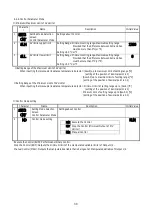 Preview for 30 page of TOHO TTM-i4N User Manual