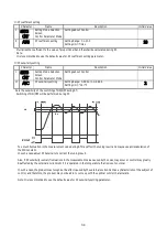 Preview for 34 page of TOHO TTM-i4N User Manual