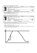 Preview for 41 page of TOHO TTM-i4N User Manual