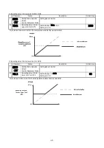 Preview for 45 page of TOHO TTM-i4N User Manual