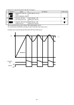 Preview for 51 page of TOHO TTM-i4N User Manual