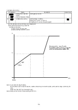 Preview for 54 page of TOHO TTM-i4N User Manual