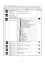 Preview for 56 page of TOHO TTM-i4N User Manual