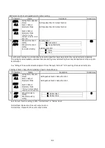 Preview for 60 page of TOHO TTM-i4N User Manual