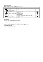 Preview for 67 page of TOHO TTM-i4N User Manual