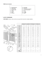 Preview for 5 page of TOI Ovalda Ibiza Series Assembly Instructions Manual