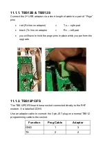 Preview for 44 page of TOIP Pty TBS12 Manual