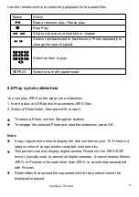 Preview for 17 page of Tojock EVP-101 User Manual