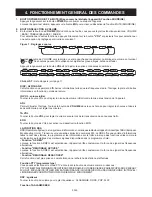 Preview for 7 page of Tokai LAR-100B User Manual