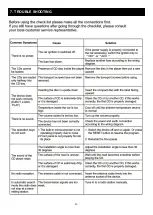 Preview for 27 page of Tokai LAR-203 User Manual