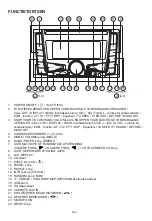 Preview for 25 page of Tokai LAR-380 B Manual