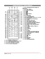 Предварительный просмотр 6 страницы Tokai LAR-5722B User Manual