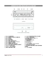 Предварительный просмотр 7 страницы Tokai LAR-5722B User Manual