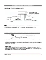 Предварительный просмотр 9 страницы Tokai LAR-5722B User Manual