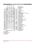 Предварительный просмотр 40 страницы Tokai LAR-5722B User Manual