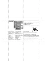 Preview for 7 page of Tokai ldp-2236k User Manual