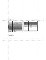 Предварительный просмотр 14 страницы Tokai ldp-2236k User Manual