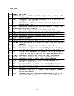 Preview for 11 page of Tokai LTL-1406CK User Manual