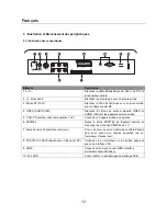 Preview for 13 page of Tokai LTL-1406CK User Manual