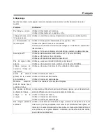 Preview for 46 page of Tokai LTL-1406CK User Manual