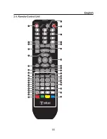 Preview for 56 page of Tokai LTL-1406CK User Manual