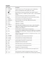 Preview for 57 page of Tokai LTL-1406CK User Manual